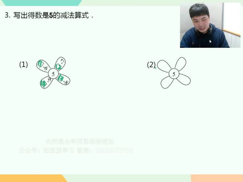 学而思：【完结】【2023春】学而思培优1-5年级校内单元复习课 (24.25G)