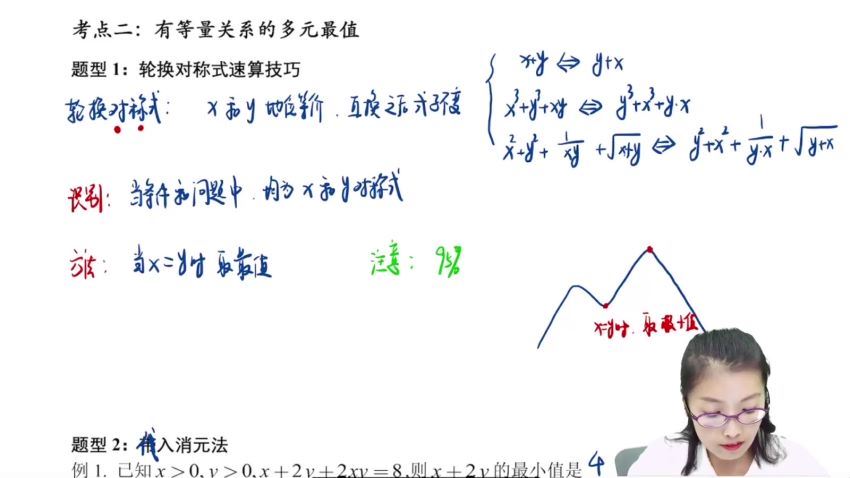 2024高三李珍数学全年班 (8.85G)