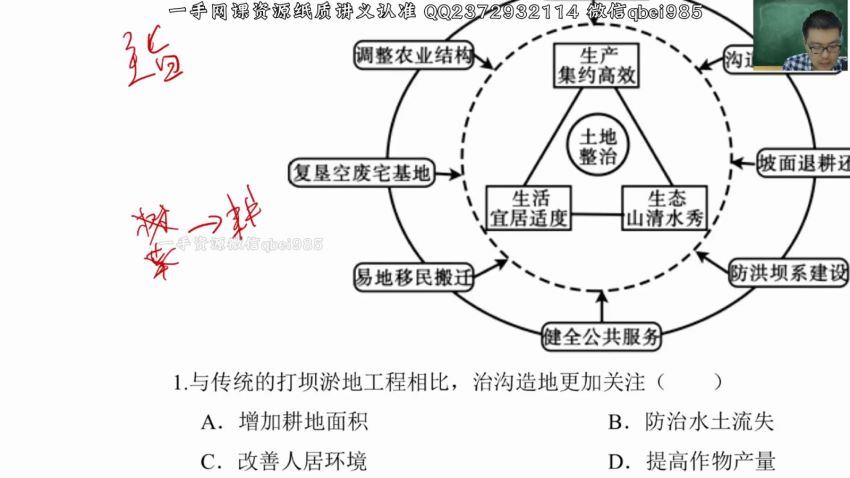 2023高三有道地理李会乐一轮暑秋 (43.73G)