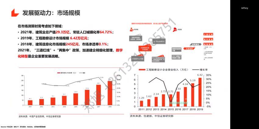 数字化未来：元宇宙、Web3.0与数字资产课 (3.38G)