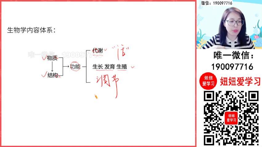 【2023秋上】高二生物 周云 A+ (8.72G)