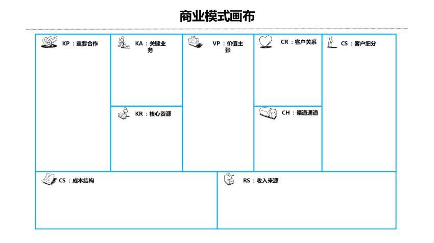 2023生财有术第六期（完结） (3.00G)