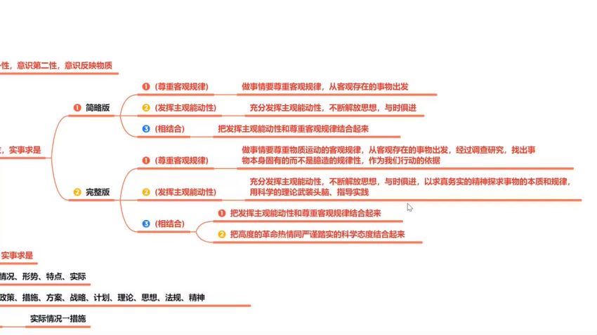 2024高三高三FredTao政治全年班 (4.27G)