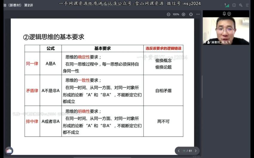 2023高三政治郑关飞新教材一轮暑假班（完结） (8.67G)