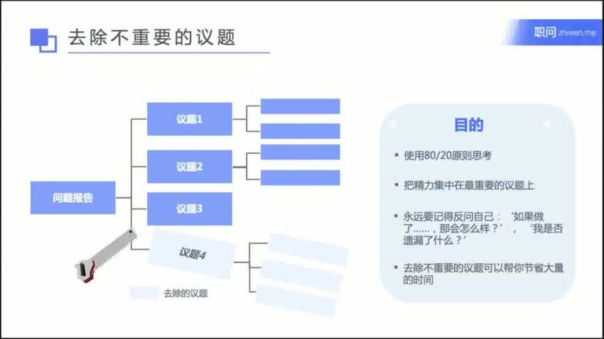 【完】升级版 像麦肯锡一样做商业分析 (5.22G)