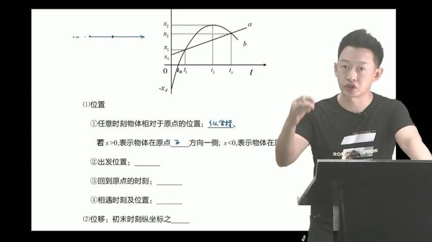 2023高三乐学物理于冲第一阶段(一轮)（完结） (15.23G)