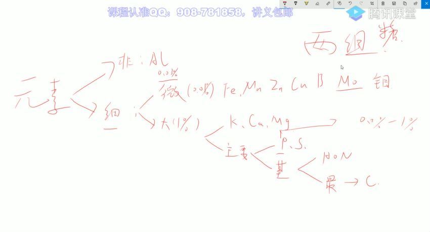 冯博生物2020最新全年系统班之追风少年版（高清视频） (26.15G)