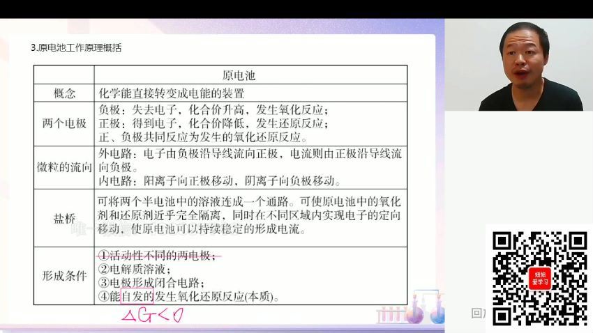 学而思希望学：【2023秋下】高三化学目标A+班 郑瑞 (8.75G)