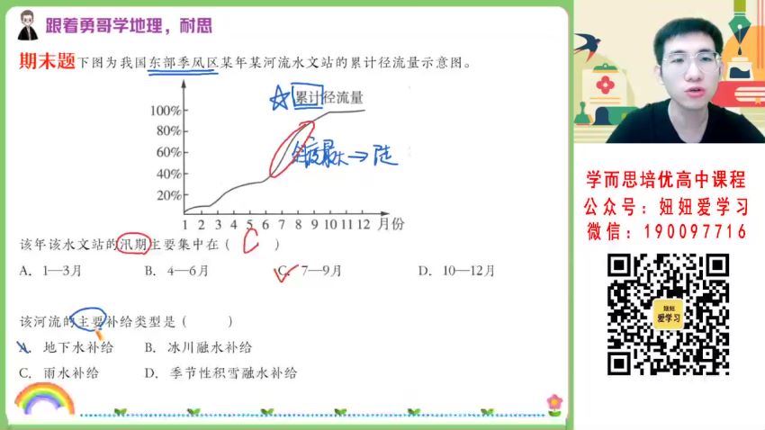 【2023寒】高二地理孙国勇A+ (5.04G)