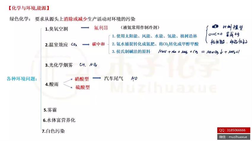 2024高三木子化学全年班 (18.41G)