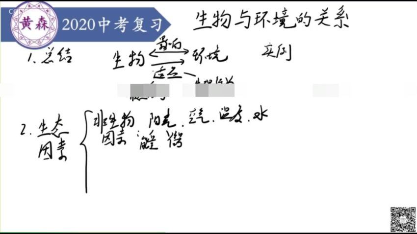 黄森生物中考复习（完结）（6.23G高清视频） (6.24G)