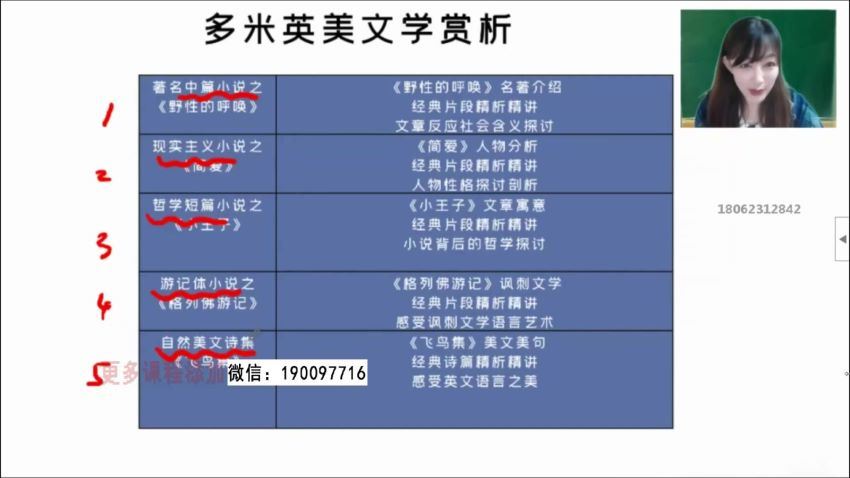 有道【完结】【ATA全素养】高端文学系列（B） (12.22G)