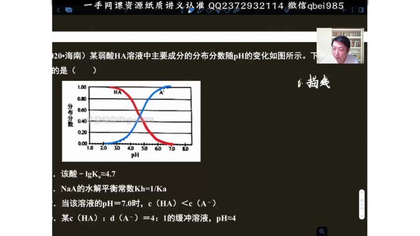 2023高三有道化学高东辉一轮暑秋 (41.08G)