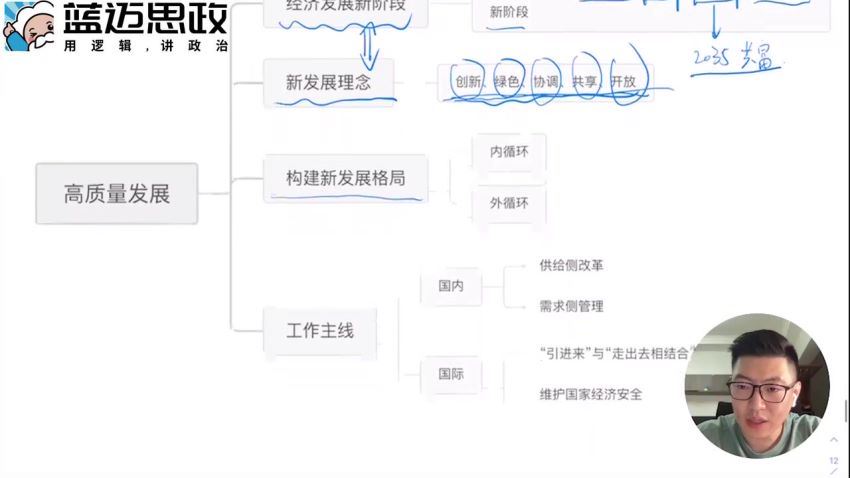 【马宇轩政治】2023高考政治知识清单 (1.29G)