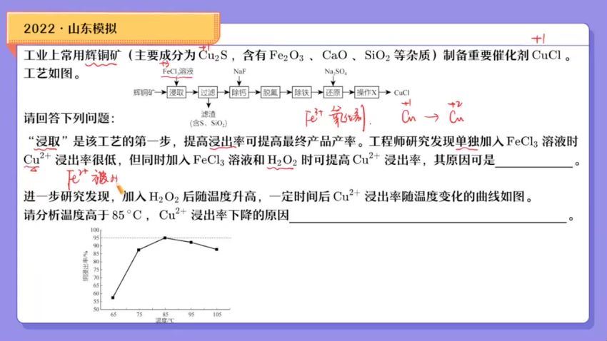 2024化学高三康冲A+二轮寒假班 (659.22M)