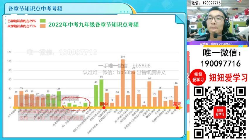 【2022暑】初三物理暑假A+班 何勇 (6.11G)