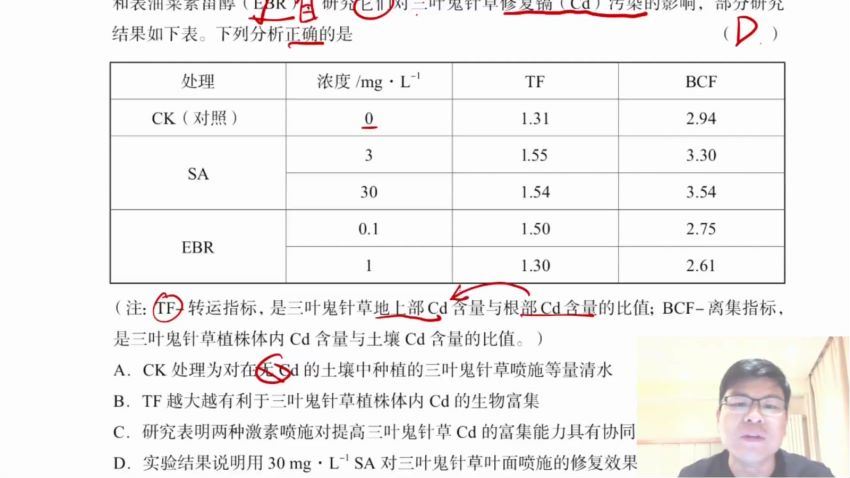 2024高三万猛生物全年班 (36.38G)