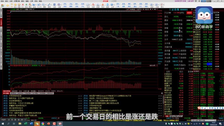 吴晓波：吴晓波频道·我的股票计划（更新中） (2.23G)