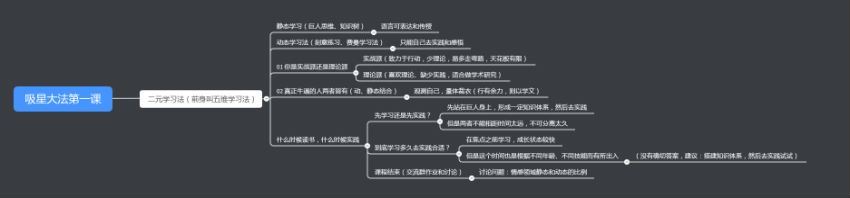 吸星大法-思维模型第4期（完结） (75.83M)