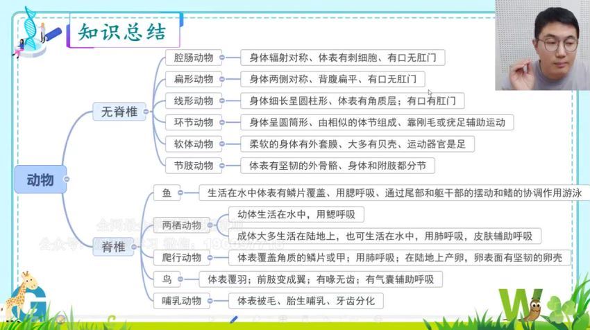 学而思：【完结】北京培优初二期中重难点专攻（全科） (10.04G)