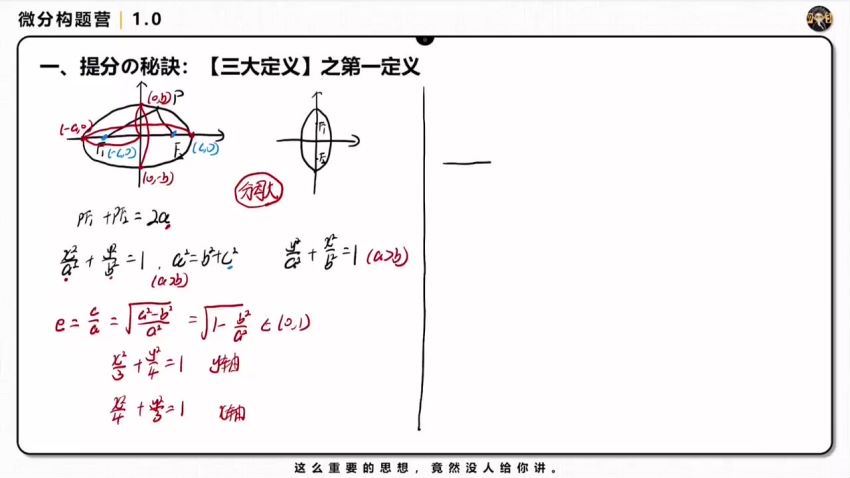 2024高三数学微分构题营(树成林钱一) (3.54G)