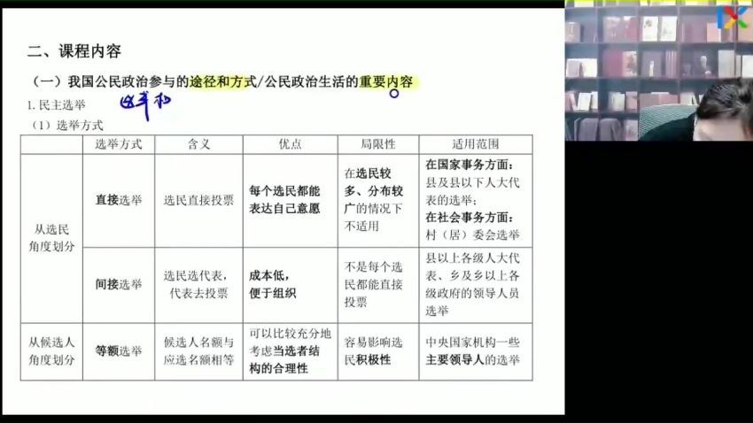 2023高三乐学政治孙安第二阶段(一轮)（完结） (4.78G)