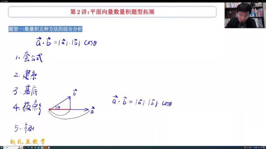 2024春季班【赵礼显】高一 (5.78G)