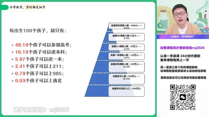 2024高三周永亮数学全年班 (4.46G)