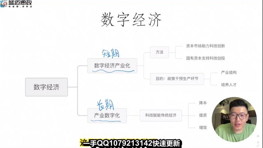 【马宇轩政治】2023高考政治知识清单 (1.29G)