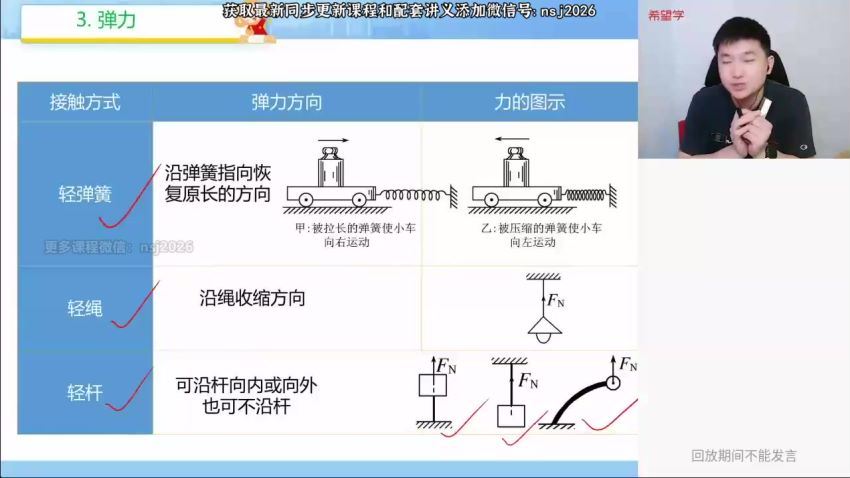 2024高三马红旭物理全年班 (2.67G)