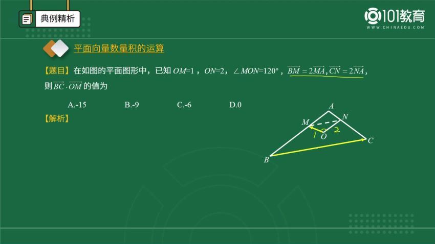 【101网校】高中数学（必修第二册）（2020新苏教版） (3.32G)