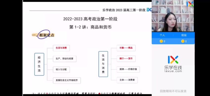 2023高三乐学政治孙安第一阶段(一轮)（完结） (6.41G)