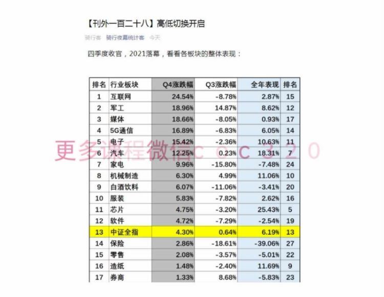 2023铁骑私密订阅（刊外） (355.93M)