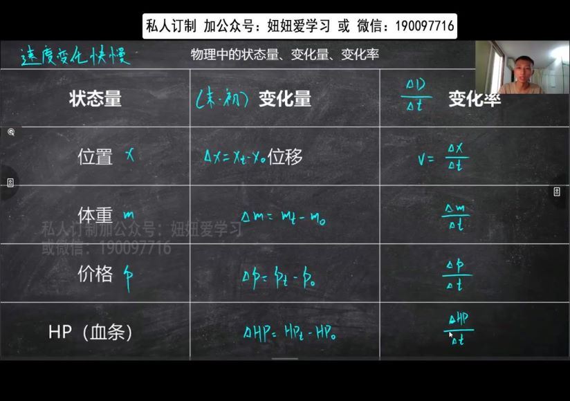 学而思：【2022暑】高一物理鸿志下线班A+ (2.89G)