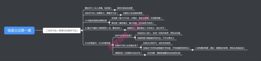 吸星大法-思维模型第4期（完结） (75.83M)