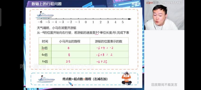 学而思希望学：【2023秋下】初一数学人教S班 朱韬 (11.59G)