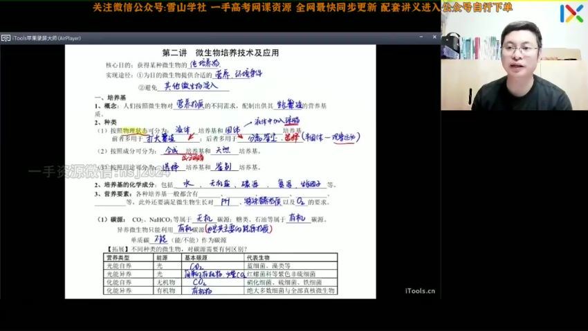 2023高三乐学生物任春磊第三阶段(二轮) (8.02G)