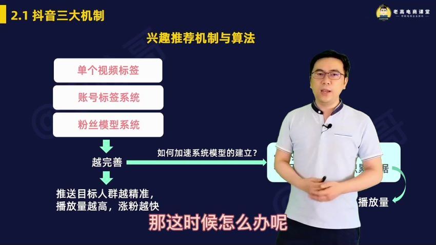 短视频速成课，方法论+实战结合，学完马上上手，拒绝空理论 全干货 (7.82G)