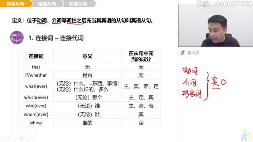 学而思：【更新中】【2024中考】中考复习冲刺-英语 (1.33G)