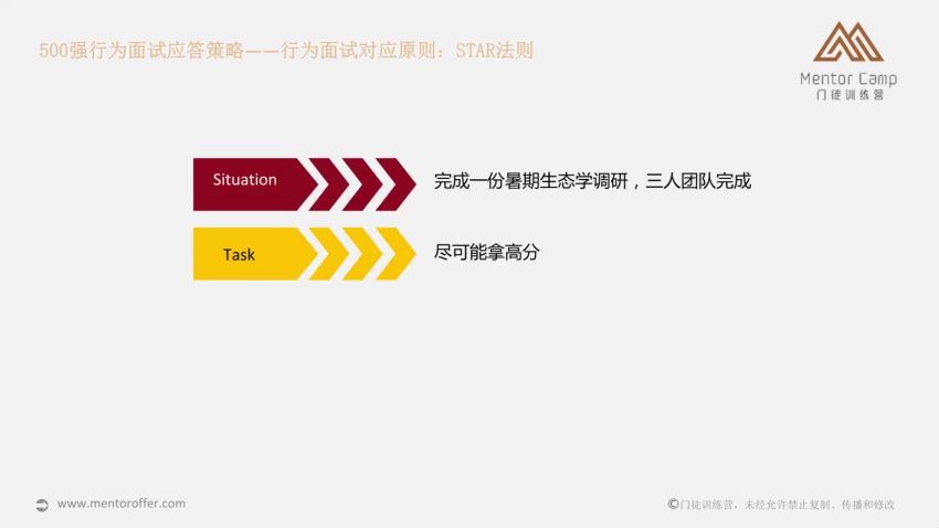 面试技巧与要点解析（完结） (840.60M)