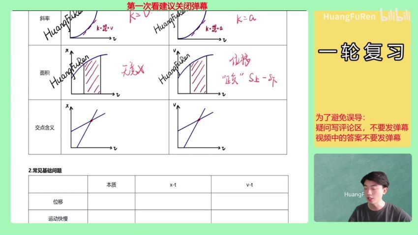 2023高三b站黄夫人高考物理高三一轮复习 (40.97G)