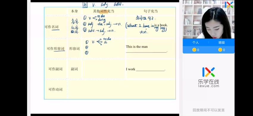 2023高三乐学英语付轩屿第一阶段(一轮)（完结） (10.72G)