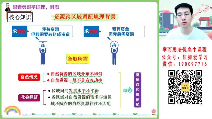 【2023春】高二地理孙国勇A+ 30 (6.90G)