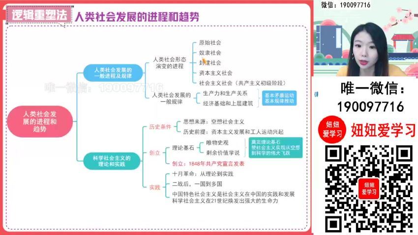 【2023秋上】高二政治  周峤矞 A+ (6.22G)