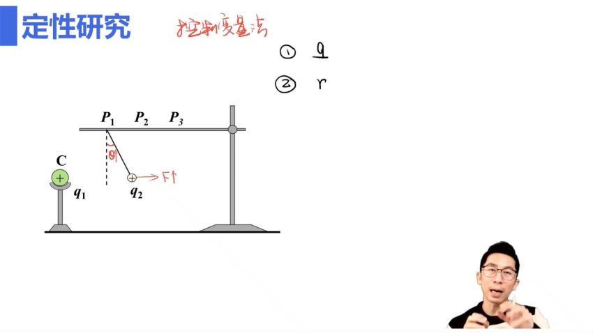 2023高二有道物理李楠高二物理全体系学习卡（知识视频） (10.25G)