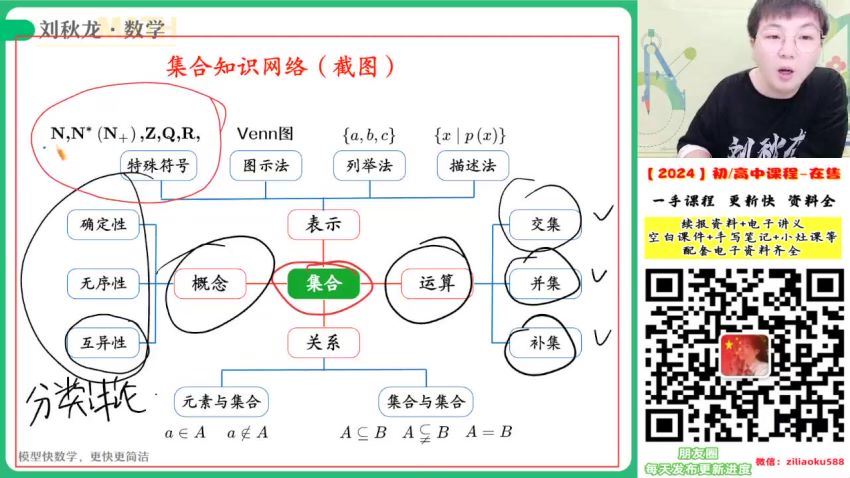 2024数学高一刘秋龙A+秋季班 (14.35G)