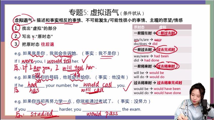 小蕾老师英语语法1000题专项精讲99 (7.04G)