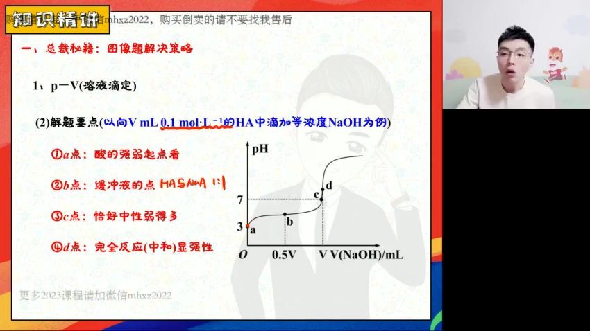 2023高二高途化学马凯鹏秋季班 (3.36G)
