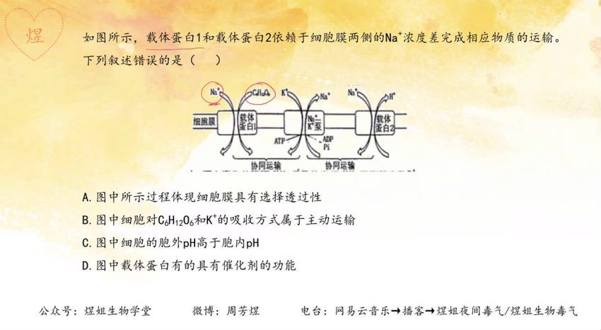 2023高三腾讯生物周芳煜千题册拔高版 (1.29G)