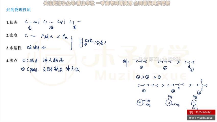 2023高三腾讯化学木子【木子化学】有机基础+拔高 (3.89G)